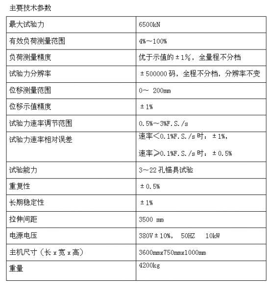 电液伺服静载锚固试验机