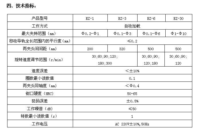 EZ-3/3mm金属线材扭转试验机