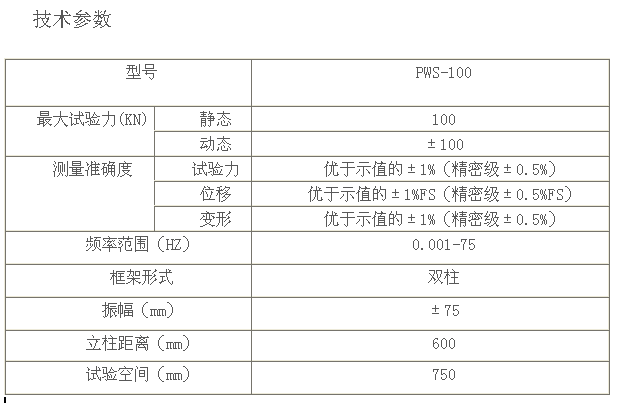 PWS-100电液伺服动静万能试验机