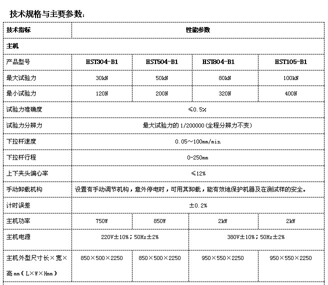 电磁谐振/滚动接触疲劳试验机