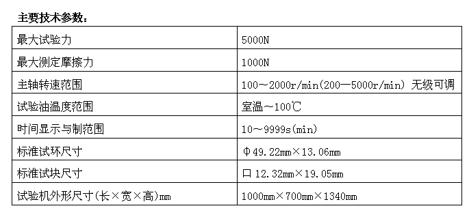 往复式/盘销式/销盘式摩擦磨损试验机