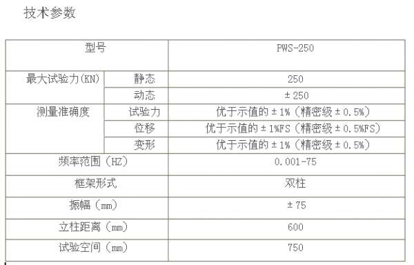 弹条/座椅/板簧疲劳试验机