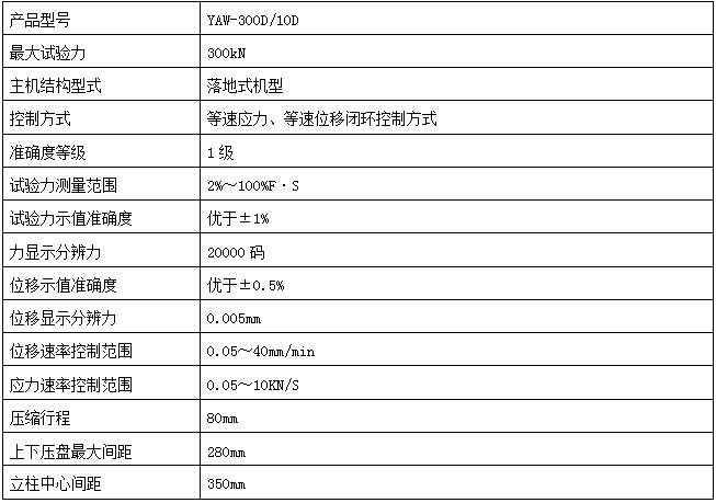 YAW-300D全自动水泥抗压抗折试验机