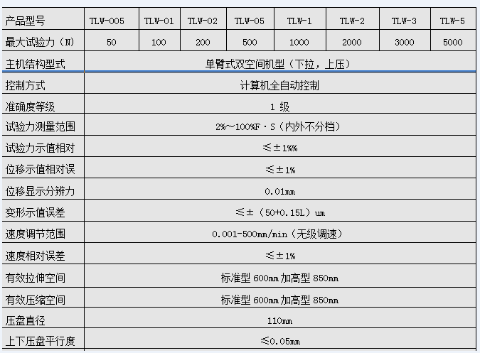 30N精密弹簧拉压试验机