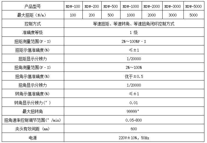 汽车换挡杆静态扭转刚度试验机